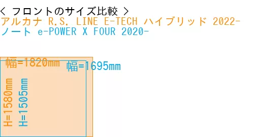 #アルカナ R.S. LINE E-TECH ハイブリッド 2022- + ノート e-POWER X FOUR 2020-